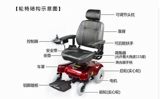 D310 Home Electric wheelchair