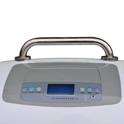 PLASMA AIR PURIFYING Machine /plasma generator ionic air purifier FOR SALE